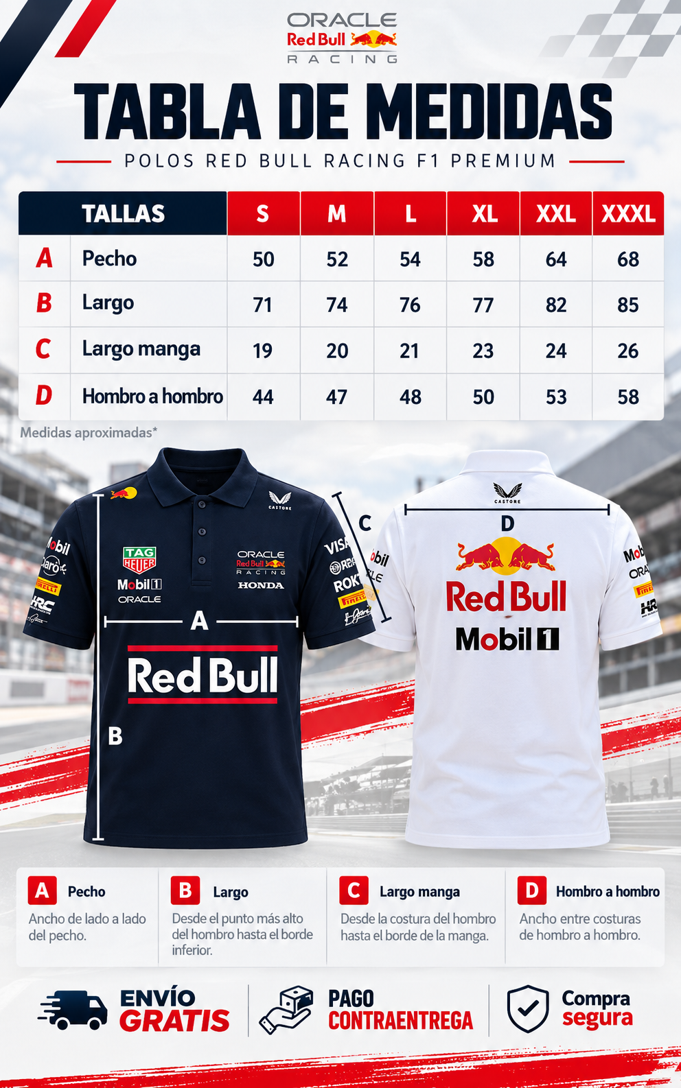 Preguntas frecuentes combo Red Bull
